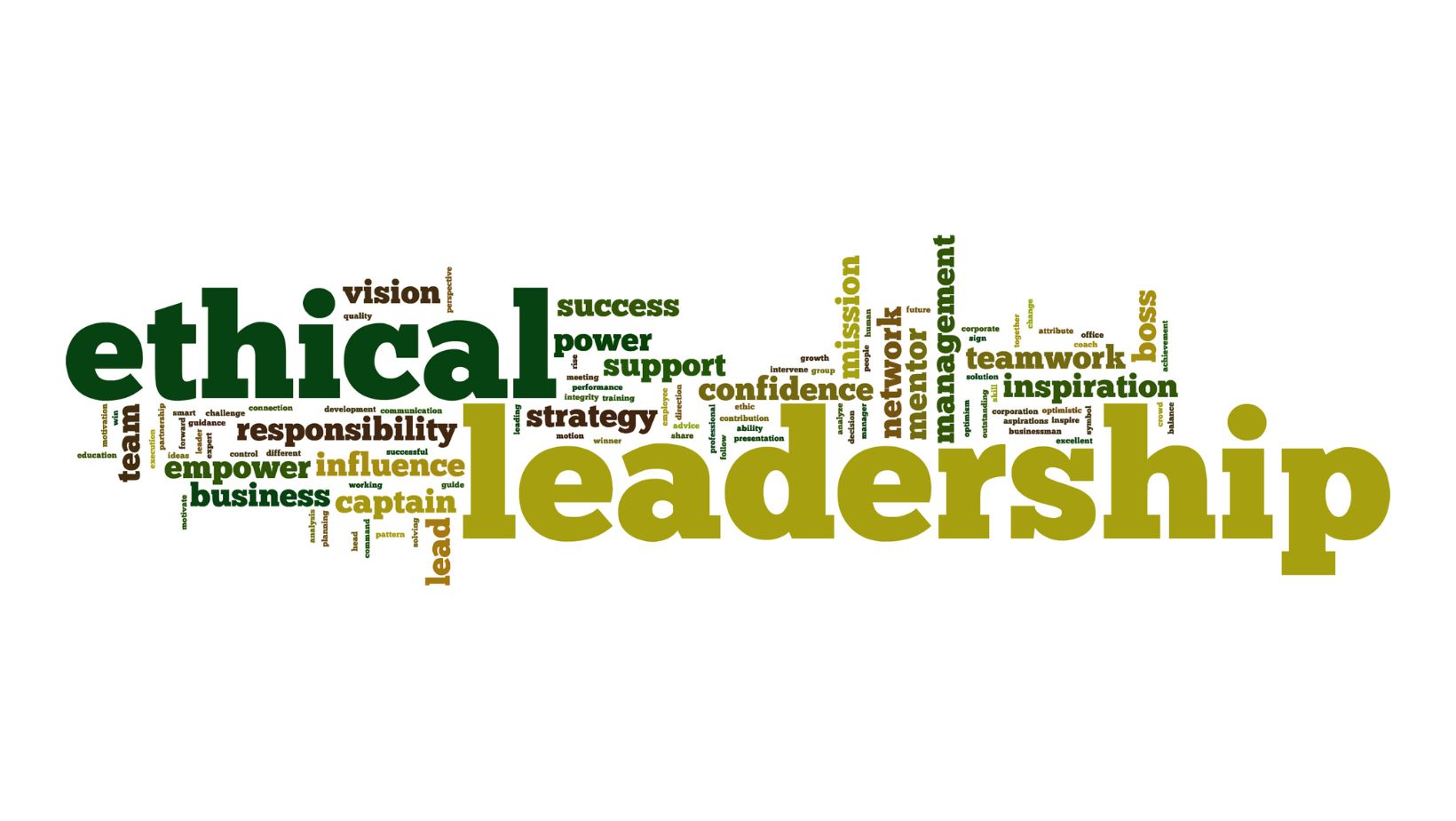 leadership and strategic management